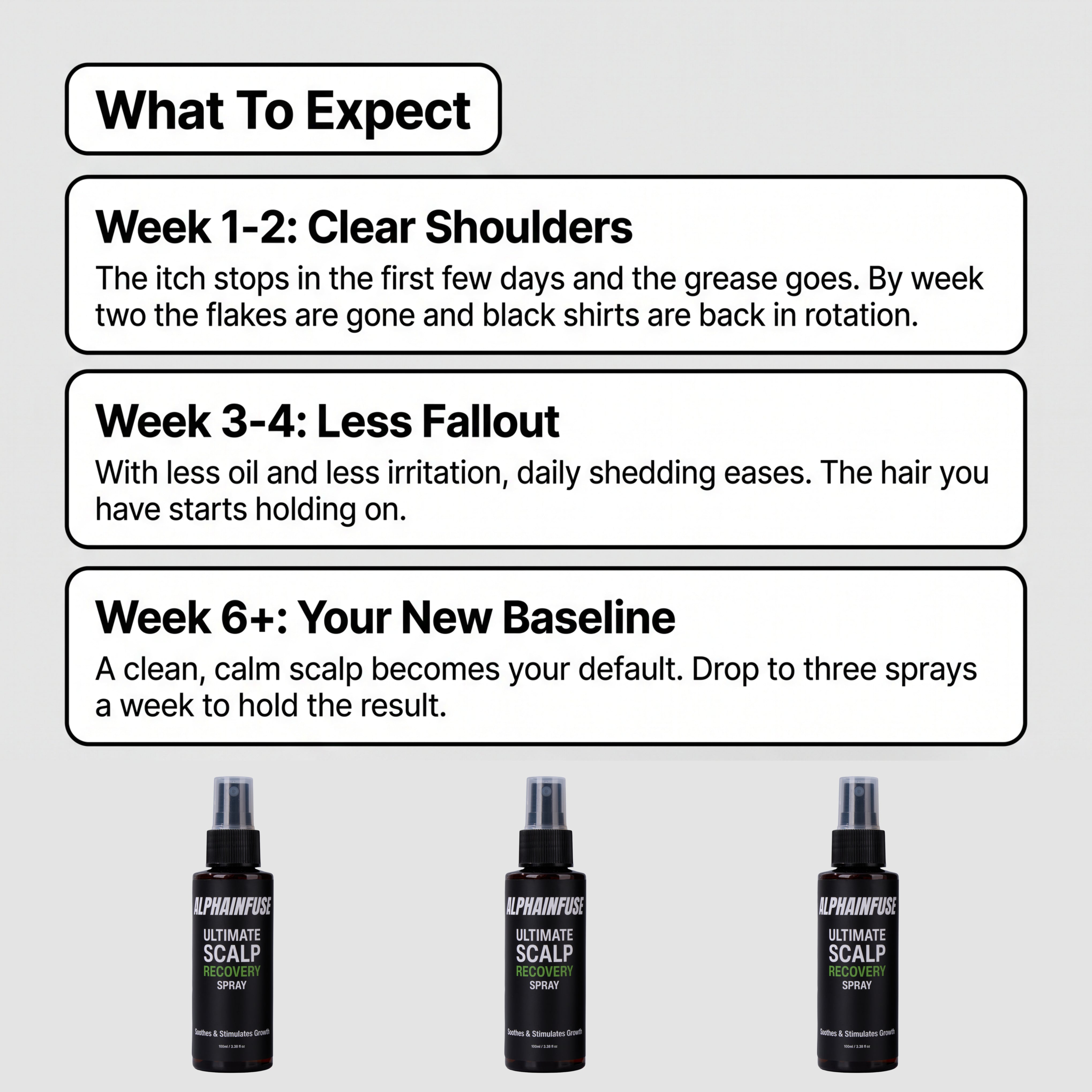 AlphaVance™ Ultimate Scalp Recovery Spray