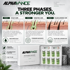 Alphavance — Three phases of scalp care — English