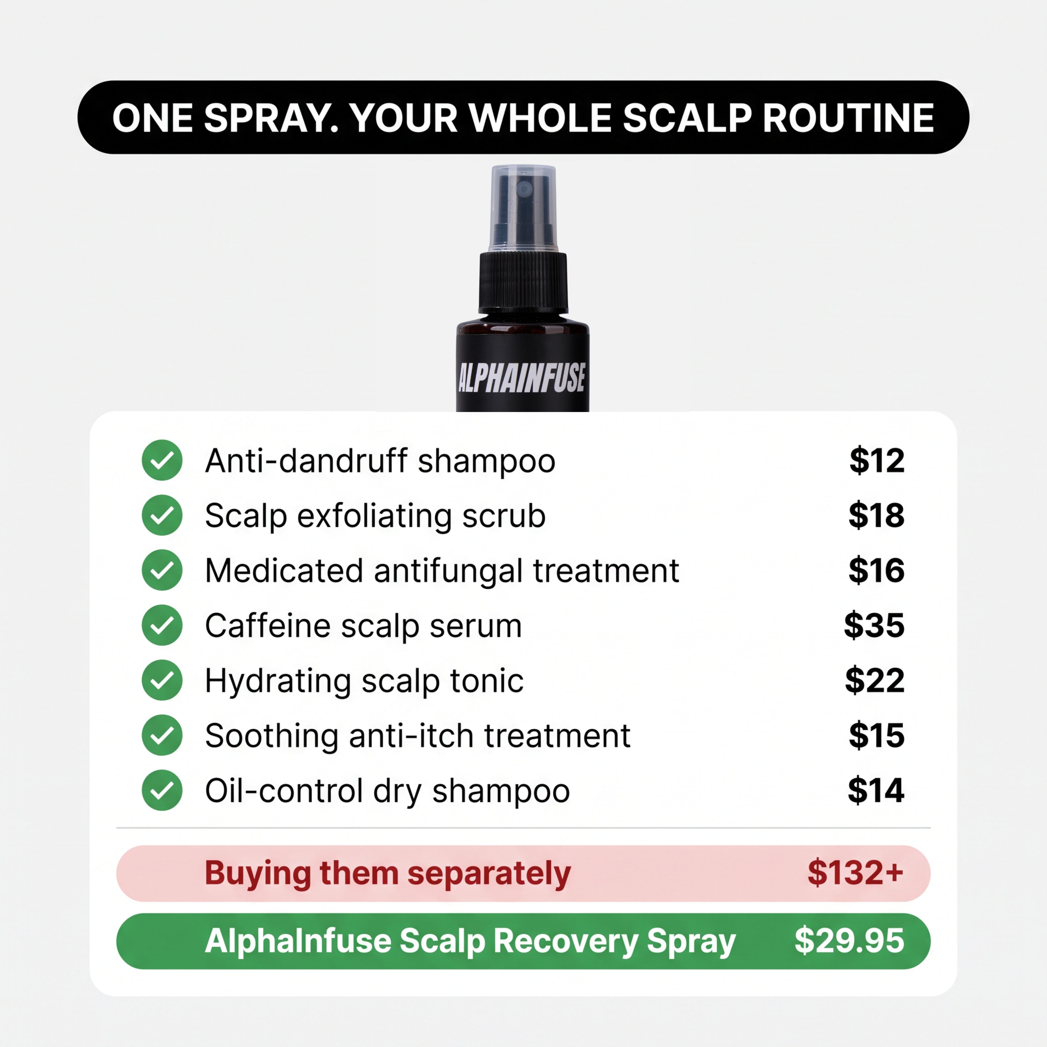 AlphaVance™ Ultimate Scalp Recovery Spray